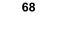 68