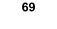 69